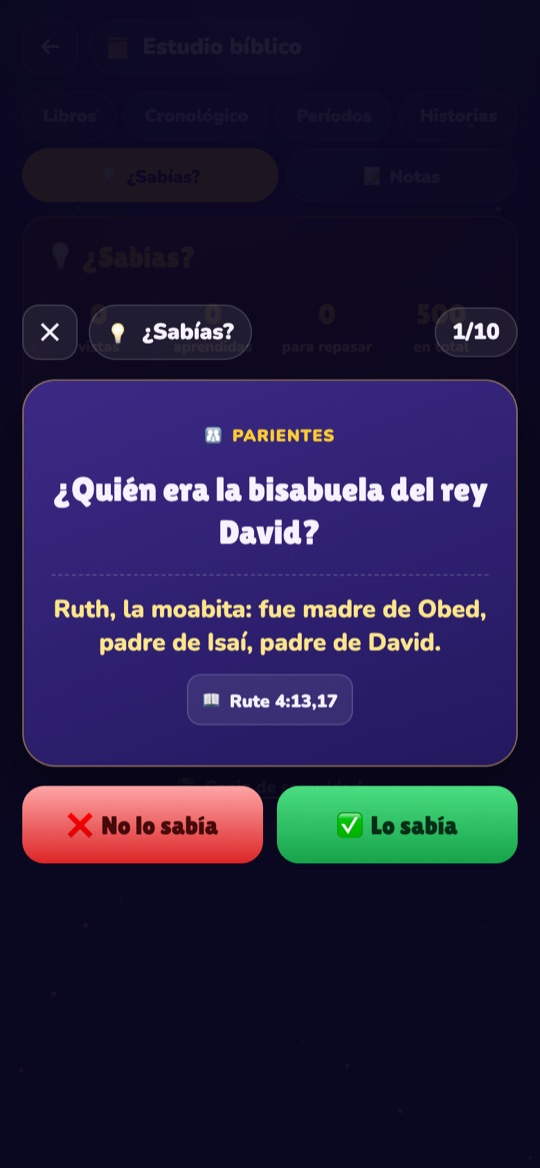 Tarjeta de curiosidad ¿Sabías?